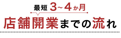 店舗開業までの流れ（3～4か月）